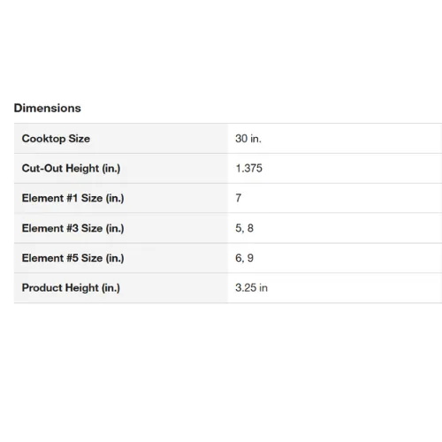 GE 30" Built-In Knob Control Electric Cooktop JEP5030DTBB